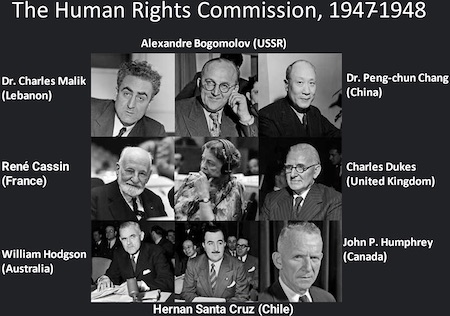 human rights convention